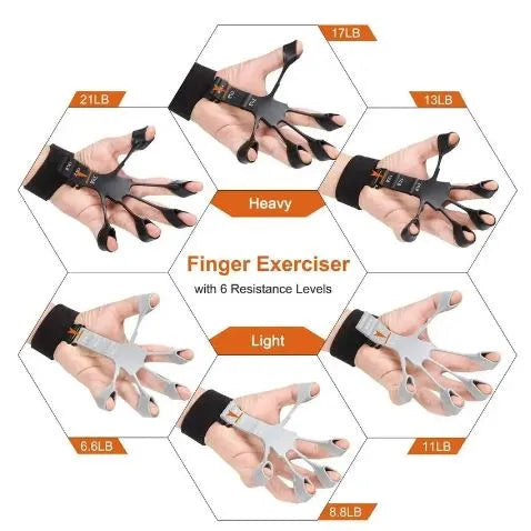 Hand Finger Gripper | Exerciser 6 Resistant Level Gripper - M-Armor