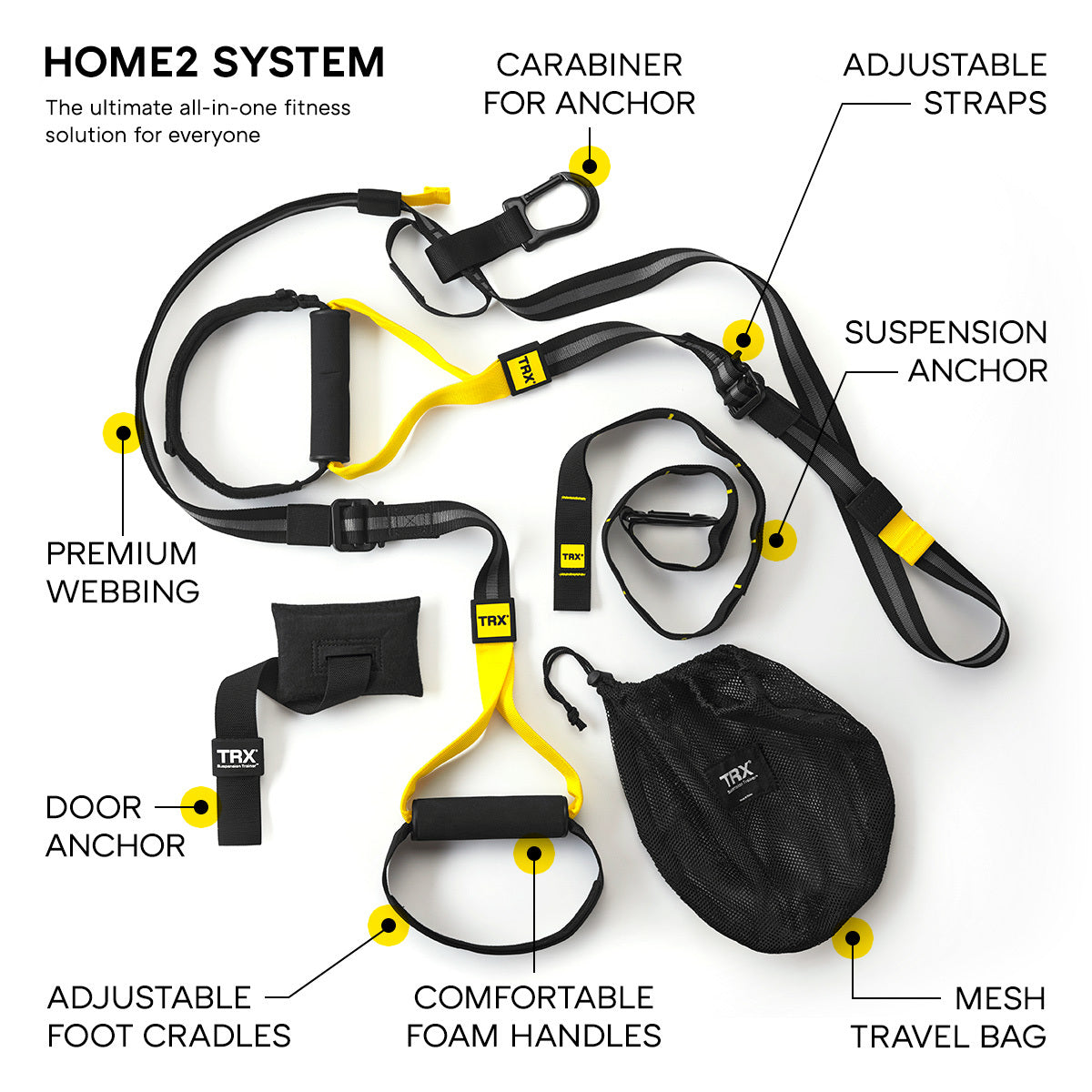 TRX Pro System Suspension Trainer - M-Armor